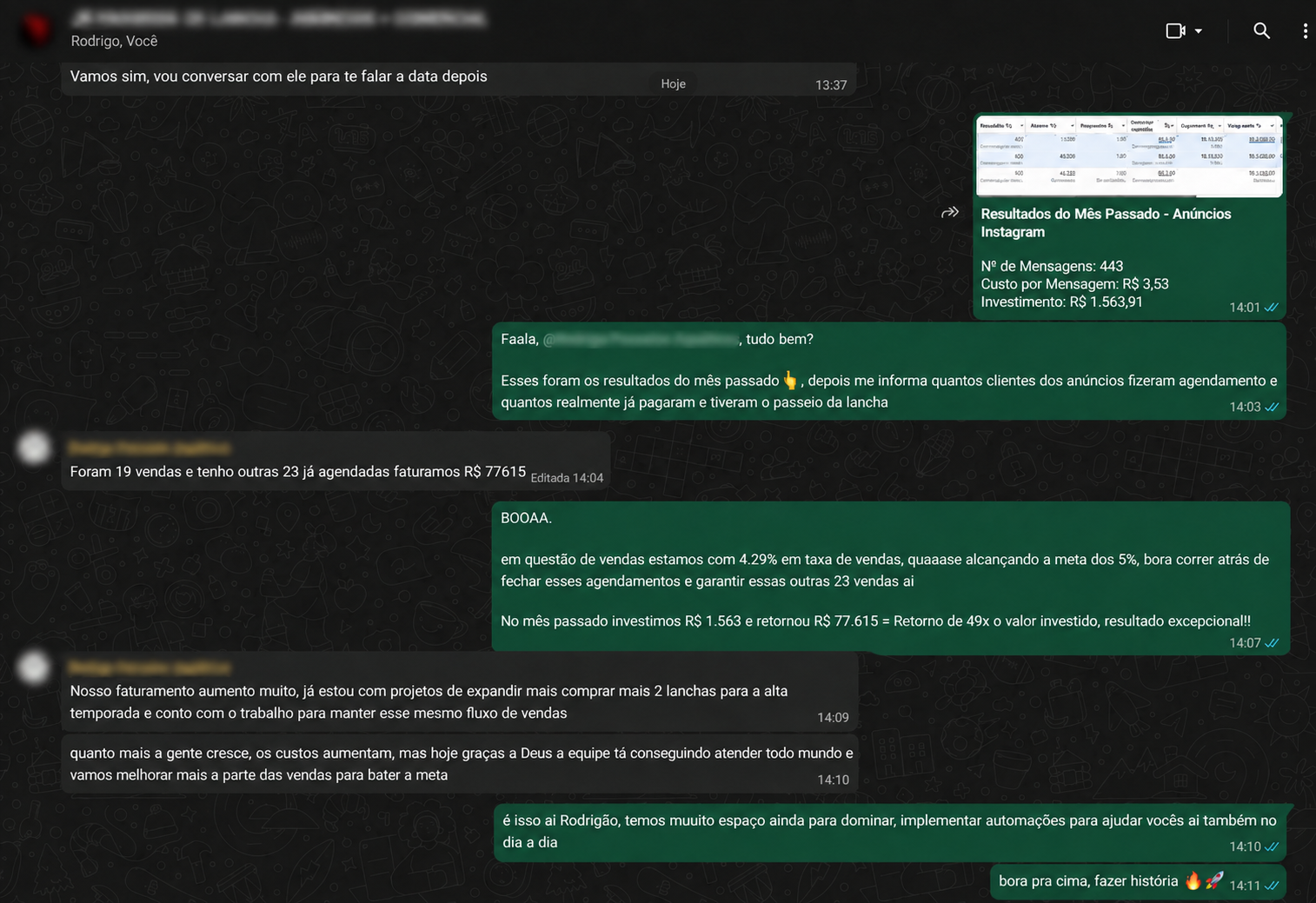 Print de conversa mostrando retorno de 49x sobre o investimento em anúncios